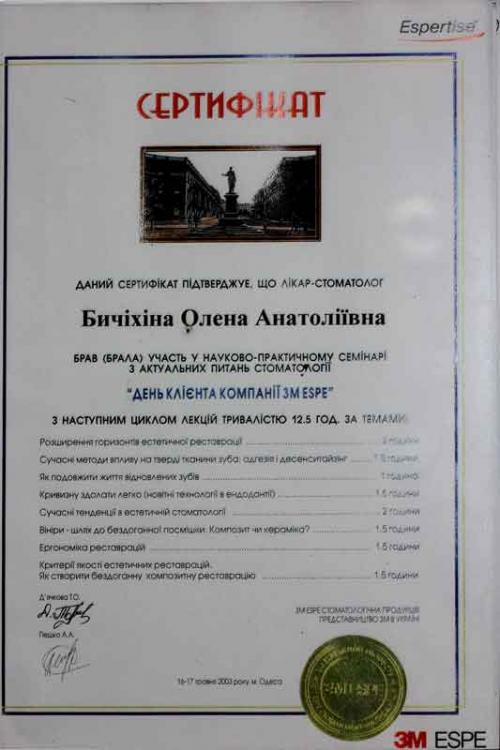 Актуальная стоматология